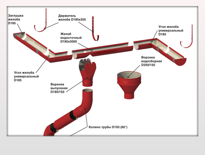 Водосточная система мп проект d185 150 металл профиль